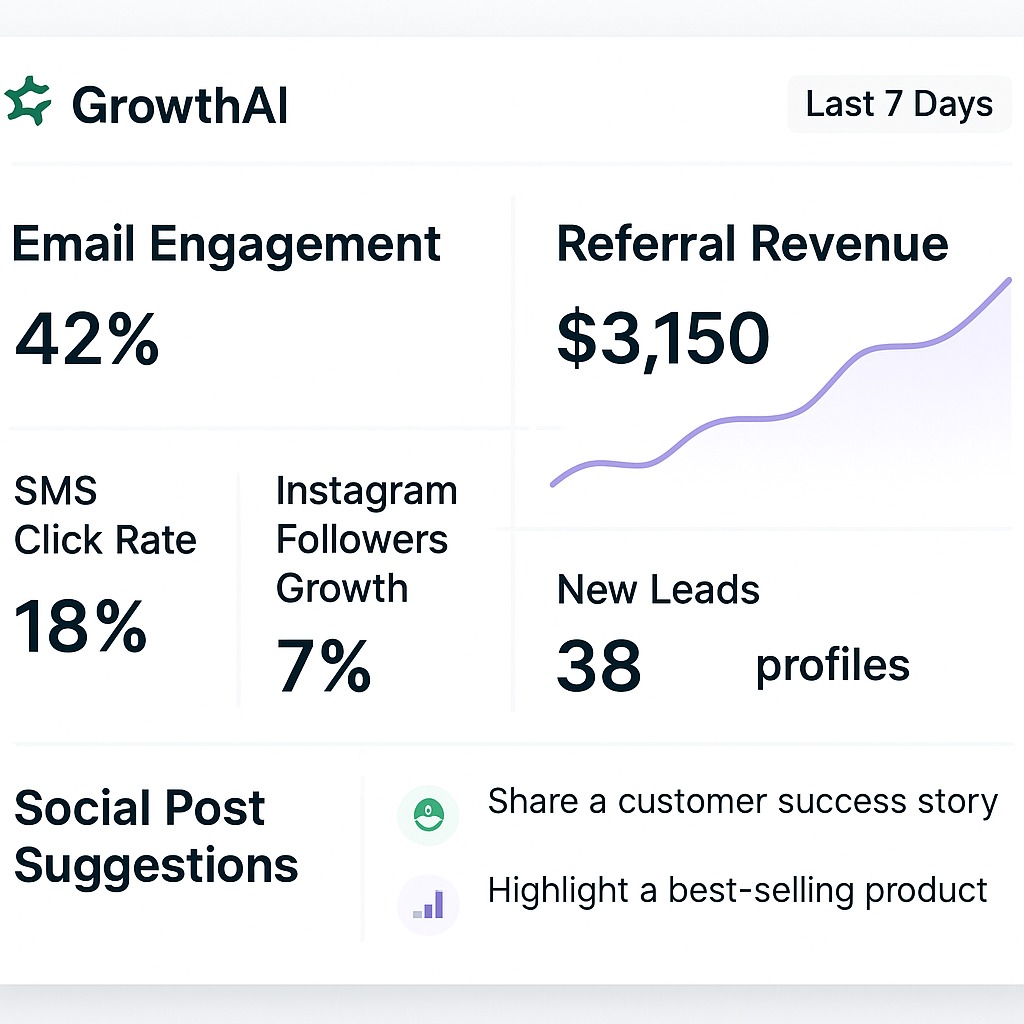 Happy business owner using GrowthAI on mobile